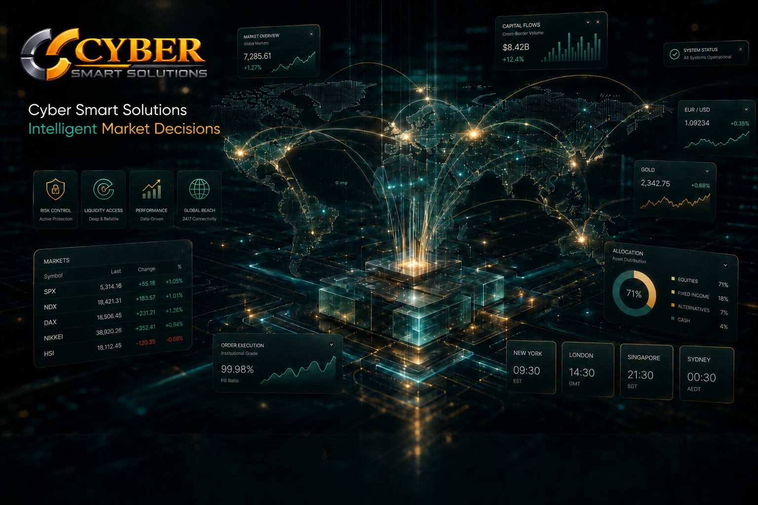 Cyber Smart Solutions worldwide data and trust network graphic