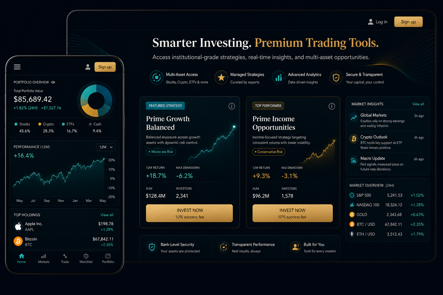 Cyber Smart Solutions trading dashboard